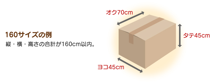 美容/健康 美容機器 配送・お届けについて｜容器や包装用品などのWEB通販【One-way Package】
